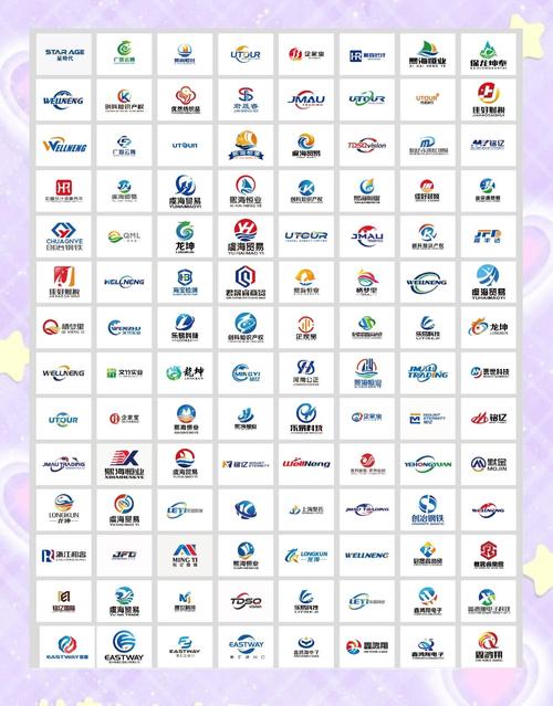 商贸代理服务logo设计要点
